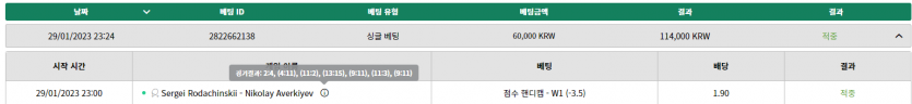 벳위즈 스포츠후기(0)
