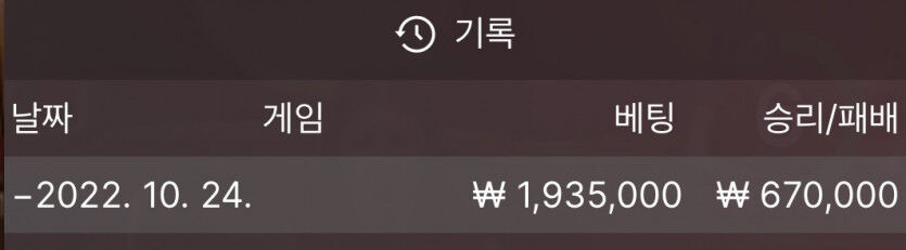제왕후기(0)
