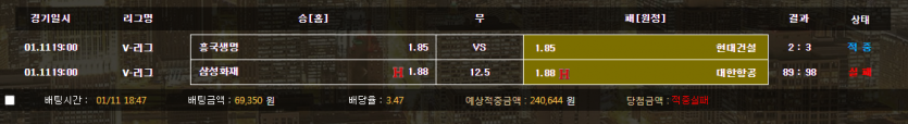 저녁 국내스포츠벳(0)