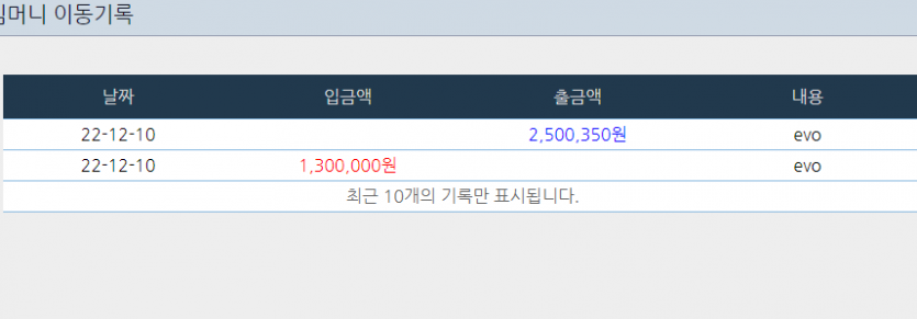 얀카 가입후기 150만 승.(0)