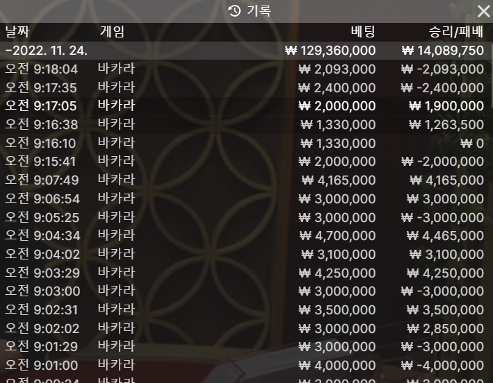 아침에 수익보고 오후타임 끝냈습니다(0)