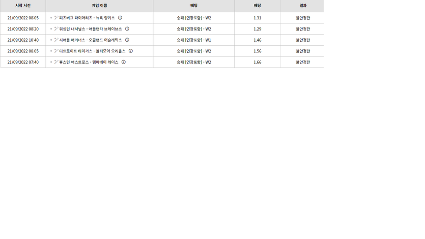벳위즈 후기(0)
