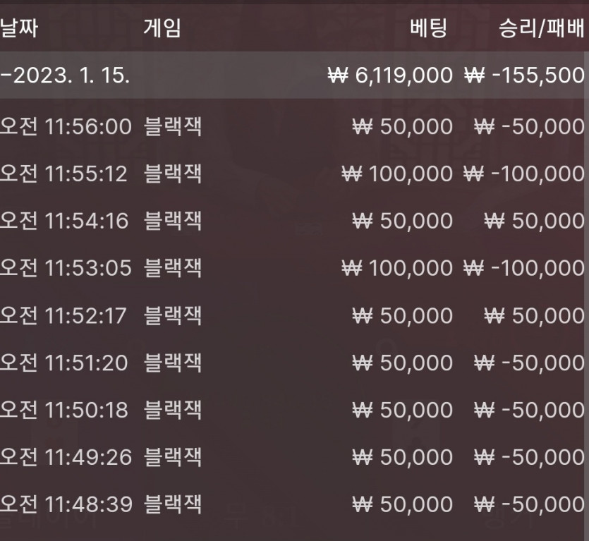 느낌이 쌔해서 로스컷 했습니다(0)