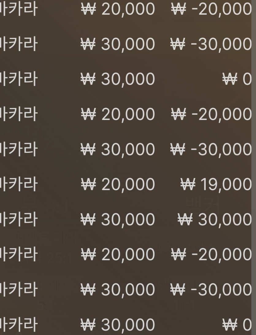 얀 ㅋㅈㄴ 하(0)