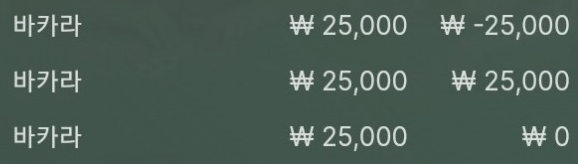 새벽먹죽(0)