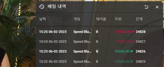 02.06. 벳위즈 후기(0)