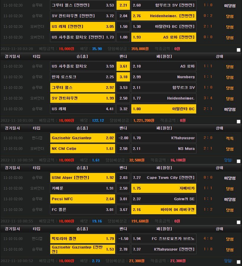 토토를 했었었었어봄(1)