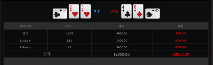 02.09. 비제 드림 후기(1)