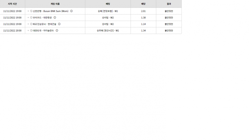 벳위즈 후기(0)