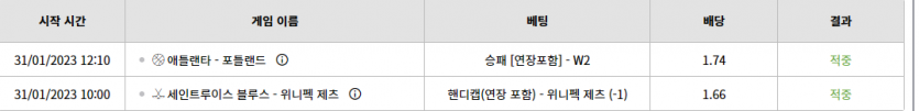 벳위즈 스포츠 연승후기(1)