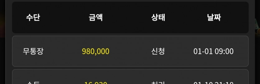 비제휴 라OO슬롯 후기(0)