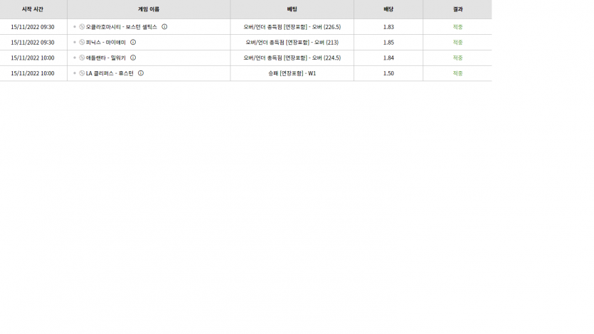 벳위즈 후기(0)