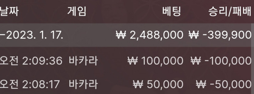 ㅡㅡ;(0)
