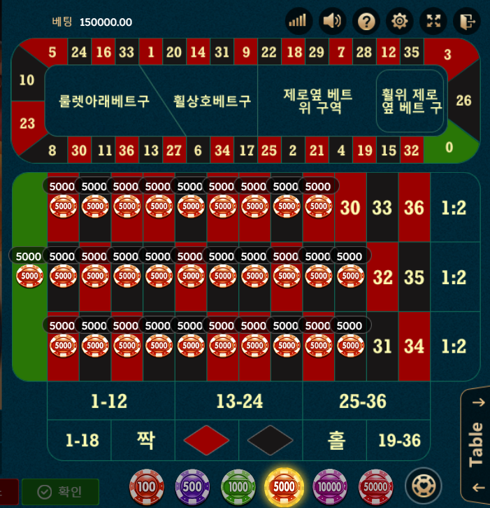 비제휴 드림게이밍 룰렛(0)
