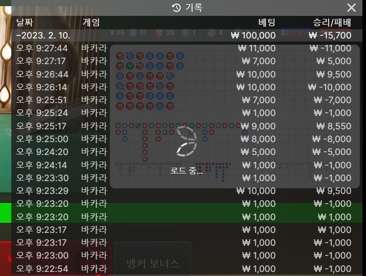 02.10. 비제 에볼 후기(0)