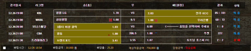 저녁스포츠벳2(0)