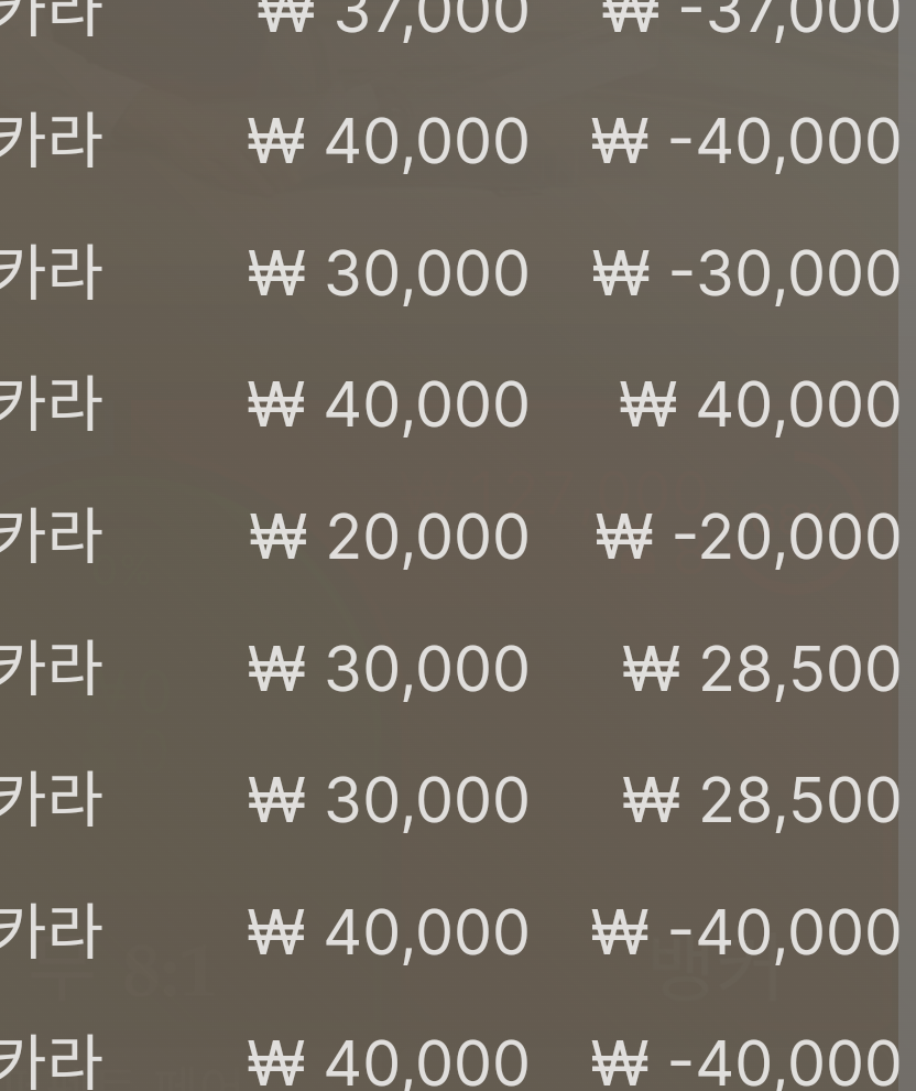 얀 ㅋㅈㄴ(0)