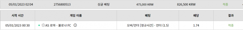 벳위즈 스포후기(0)