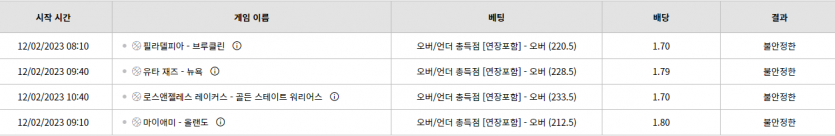 벳위즈 후기(0)