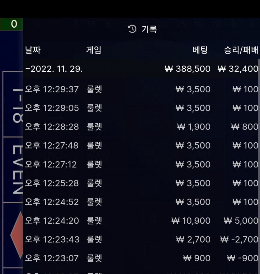 아리아카지노 후기(0)