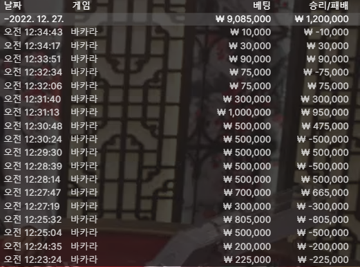 벳위즈 에볼후기(0)
