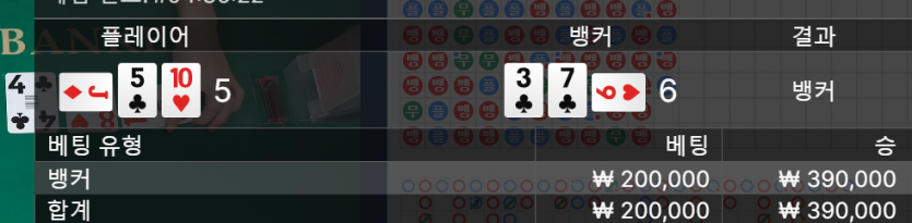 에볼 후기(0)