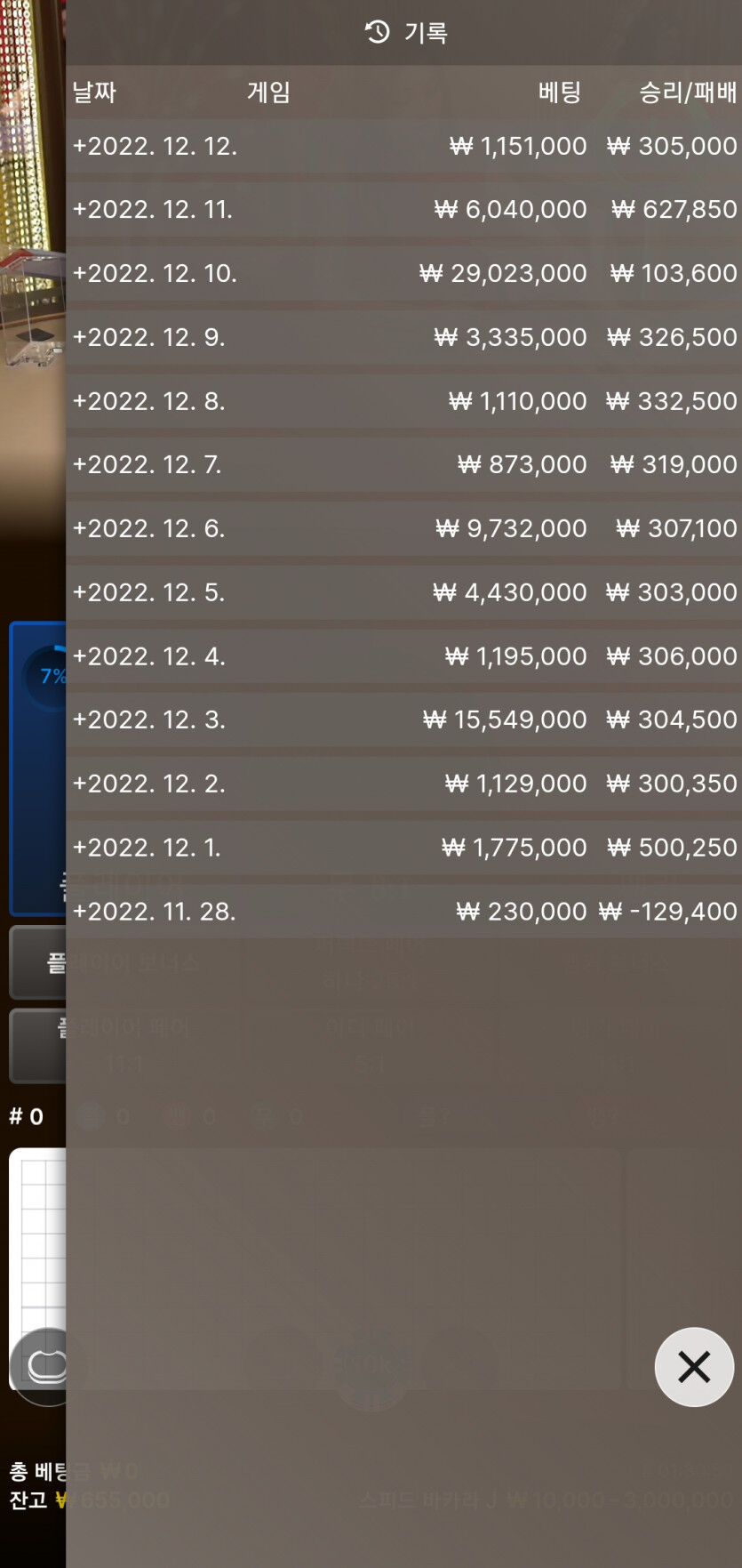 얀카 12월 12일차(0)