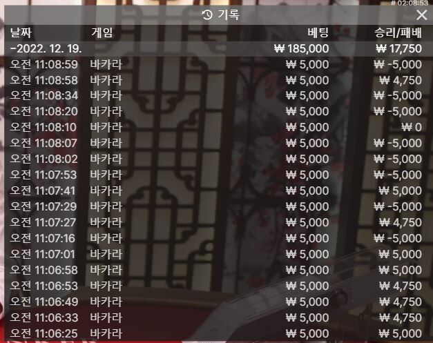 위컷 로스컷을 정해야겠어요(0)