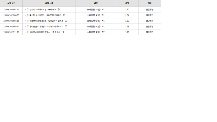 벳위즈 후기(0)