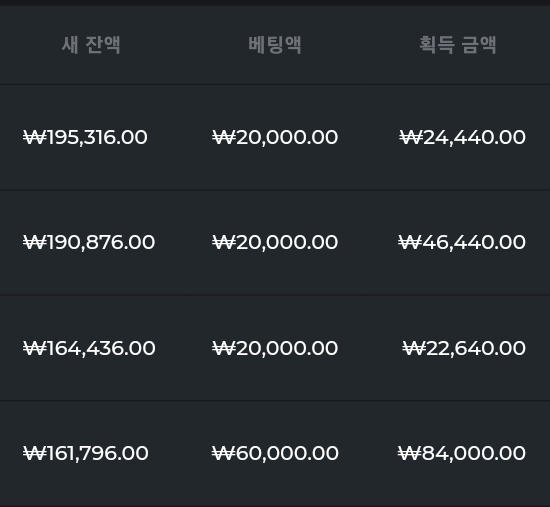 온카판 비제휴 라이XXX 후기(0)