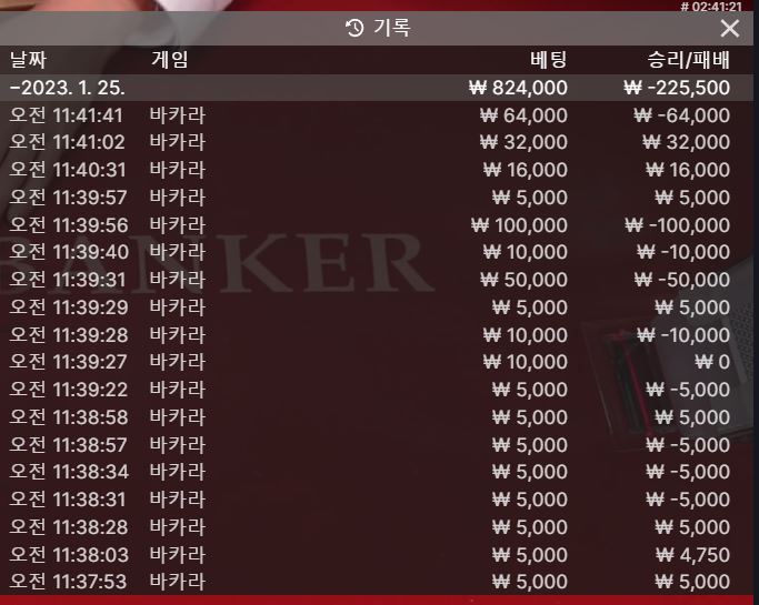 억울하다 5천원 누른다는게;;;(0)