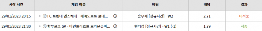 벳위즈 2폴후기(0)