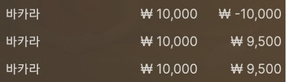 새벽에볼(0)