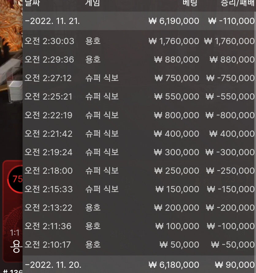 다람쥐 카지노 지옥후기(0)