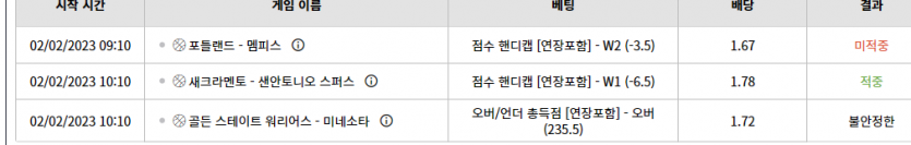 벳위즈 후기..(0)