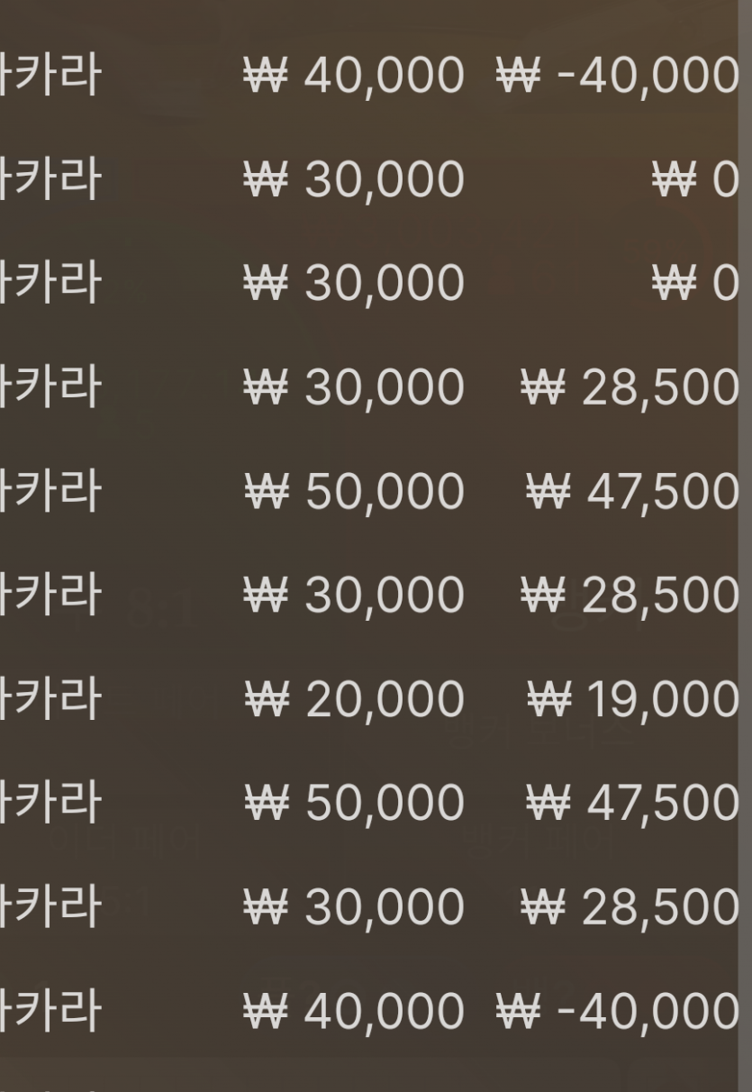 얀 ㅋㅈㄴ(0)