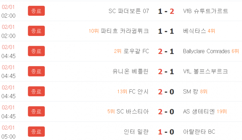 위즈 스뽀츠(2)
