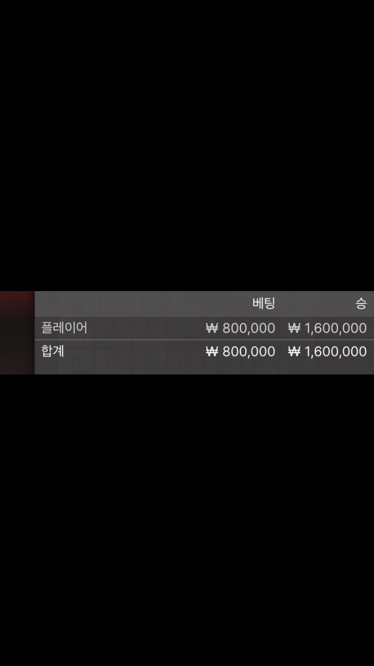 벳위즈 후기(0)