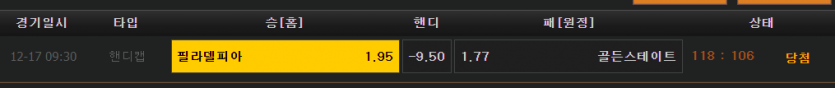 비제휴 오전 느바!(0)