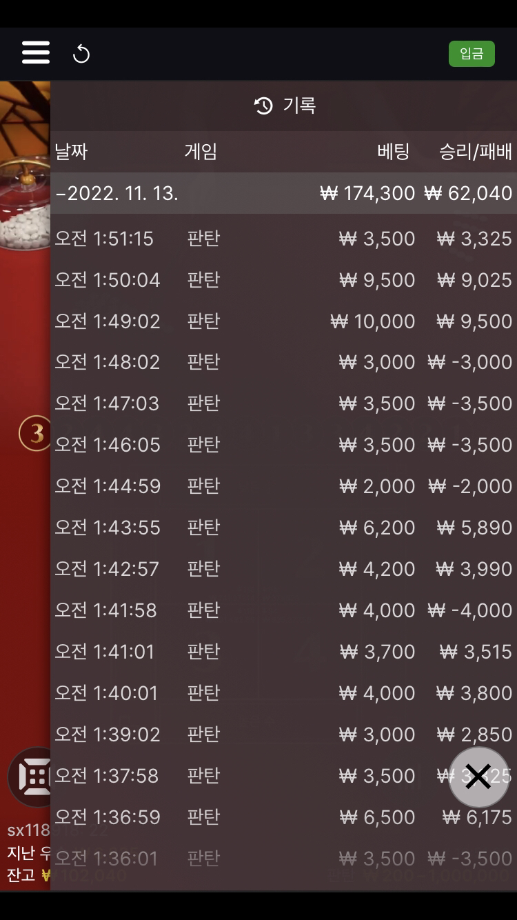 벳위즈 극복(0)