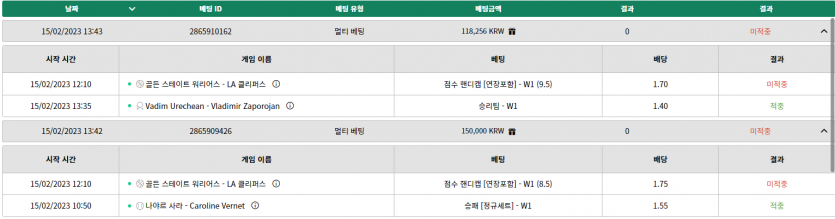 벳위즈 스포츠후기(0)