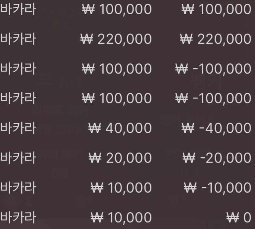 깊어질뻔했네요..(0)