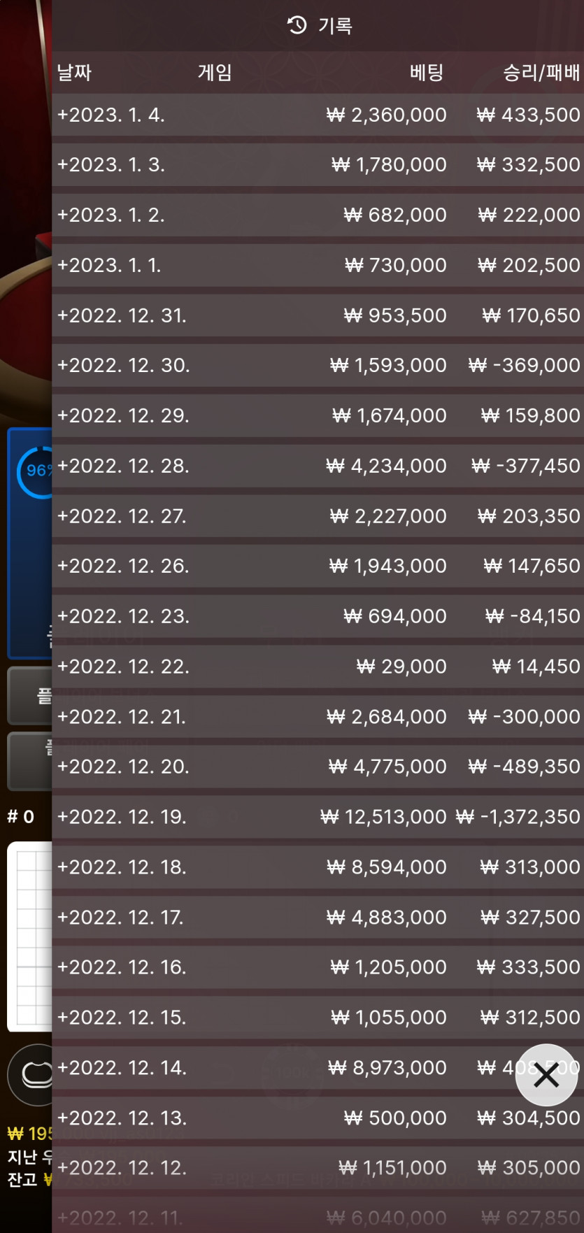 얀카 1월 4일차(0)