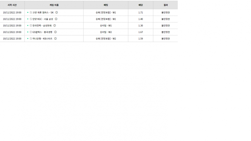 벳위즈 후기(0)