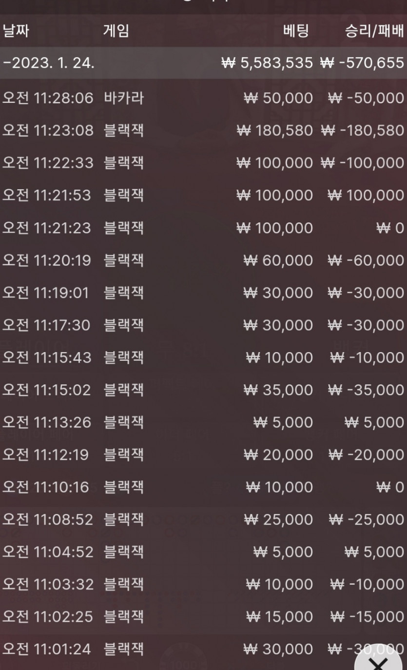 블랙잭 연승 못하고 연패만 하다가 마지막 분노뱃 사망(0)