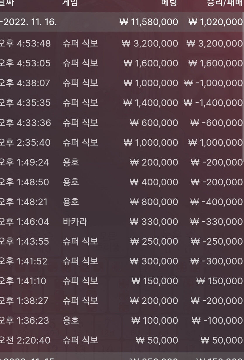 무한 연패후 2연승으로 살아났습니다..(0)