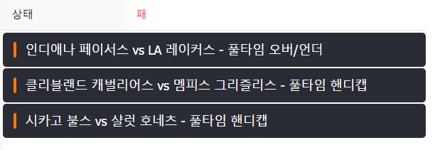 스뽀츠 실패요 ㅠㅠ(0)
