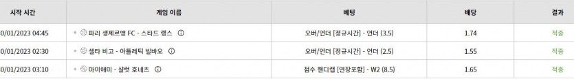 위즈 쓰뽀츠(4)