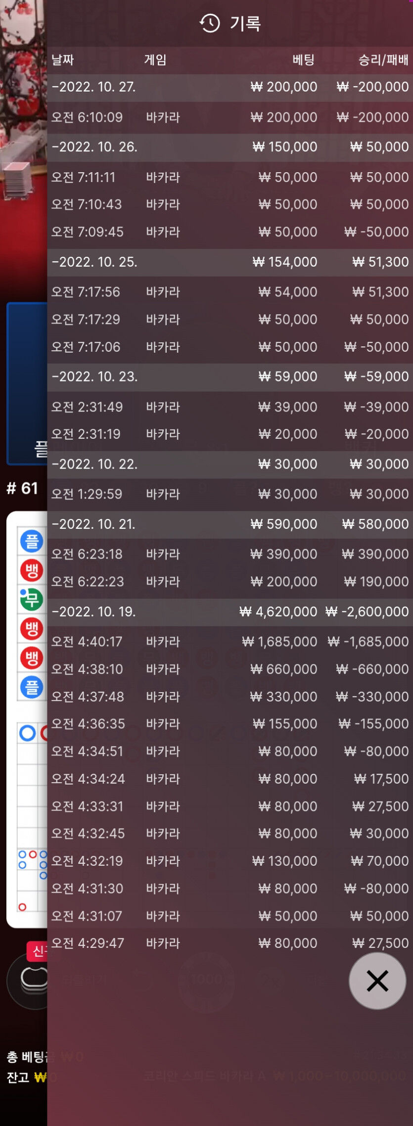 에볼 후기(0)