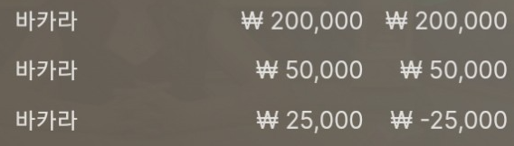 에볼(0)